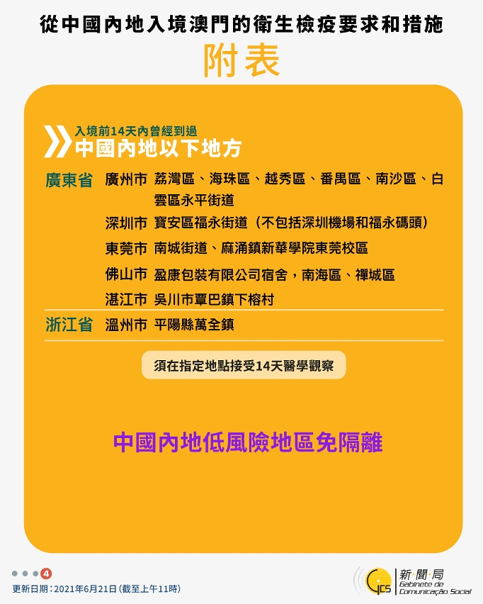 不同身份人士入境澳門衛生檢疫要求和措施