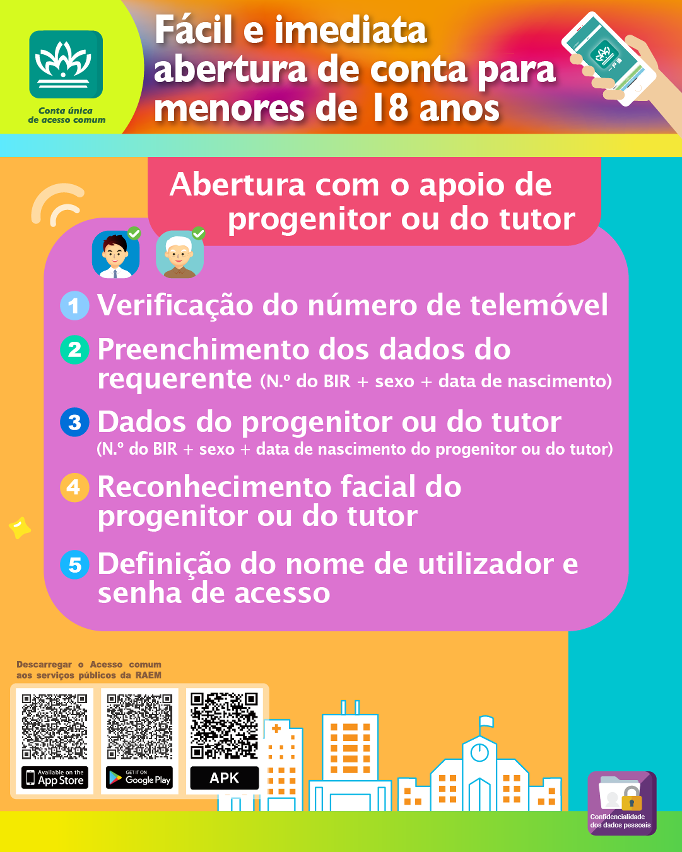 Fácil e imediata abertura de conta para memores de 18 anos