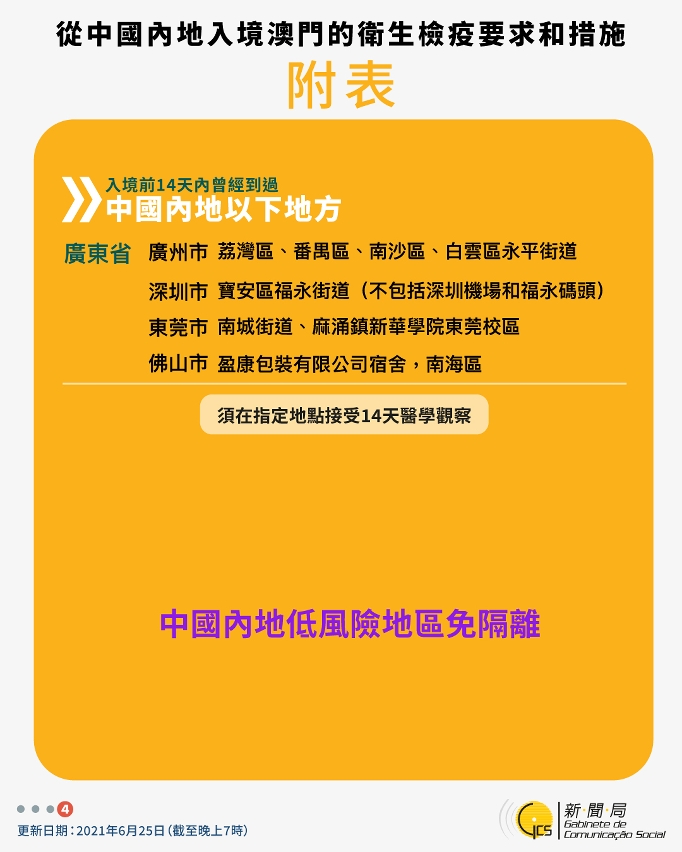 不同身份人士入境澳門衛生檢疫要求和措施