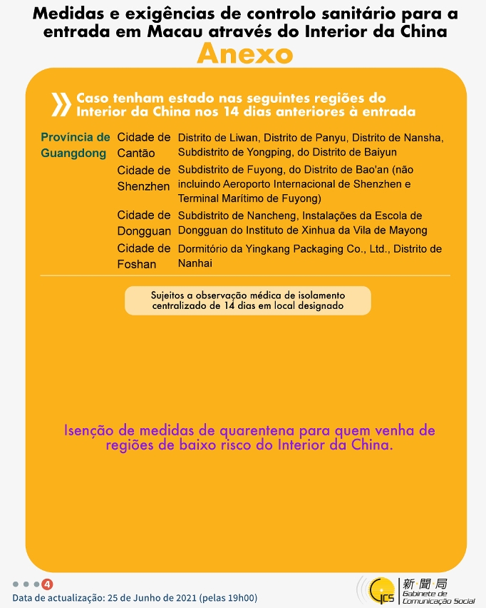 Medidas e exigências de controlo sanitário para a entrada em Macau de indivíduos de diferentes identidades.
