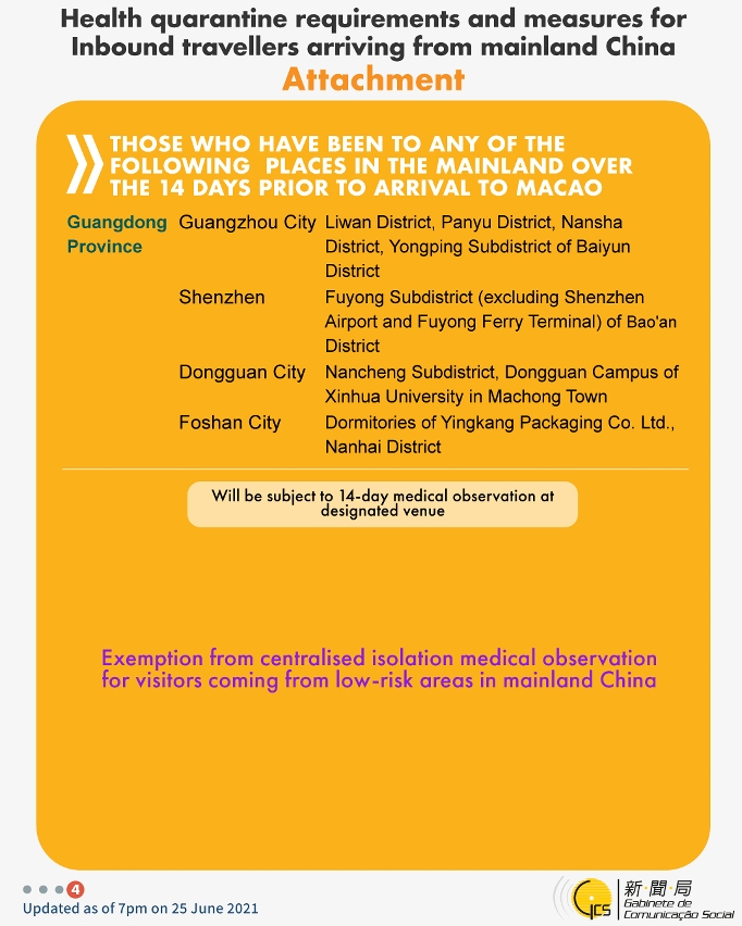 Health quarantine requirements and measures for inbound travellers of different identities.