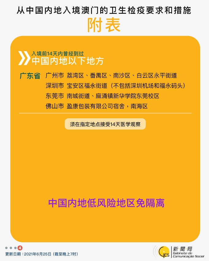 不同身份人士入境澳門衛生檢疫要求和措施