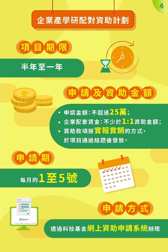 企業產學研配對計劃－圖文包4