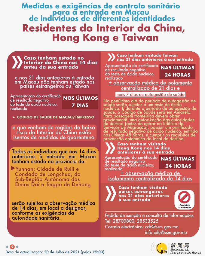 Medidas e exigências de controlo sanitário para a entrada em Macau de indivíduos de diferentes identidades.