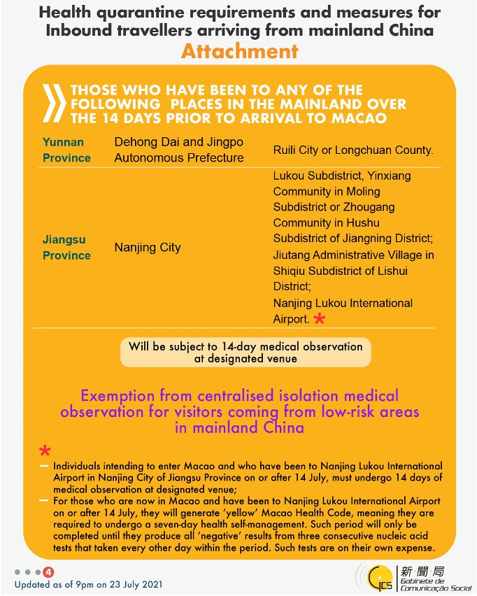 Health quarantine requirements and measures for inbound travellers of different identities.