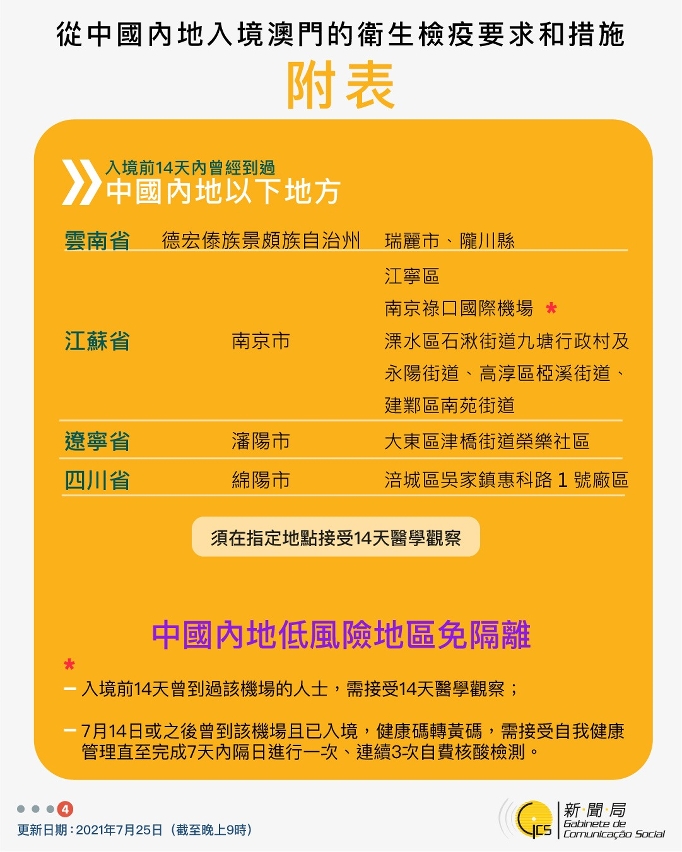 不同身份人士入境澳門衛生檢疫要求和措施