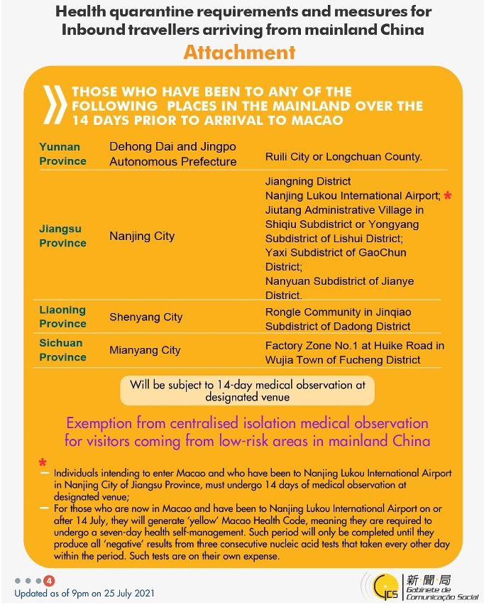 Health quarantine requirements and measures for inbound travellers of different identities.