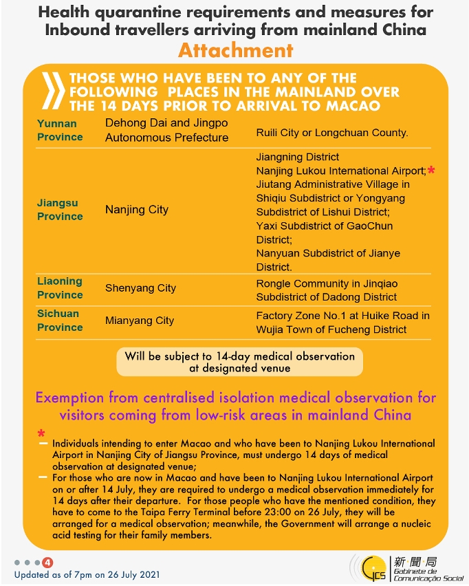 Health quarantine requirements and measures for inbound travellers of different identities.