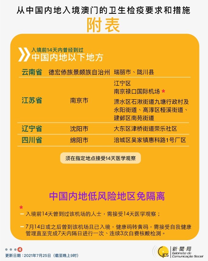 不同身份人士入境澳門衛生檢疫要求和措施