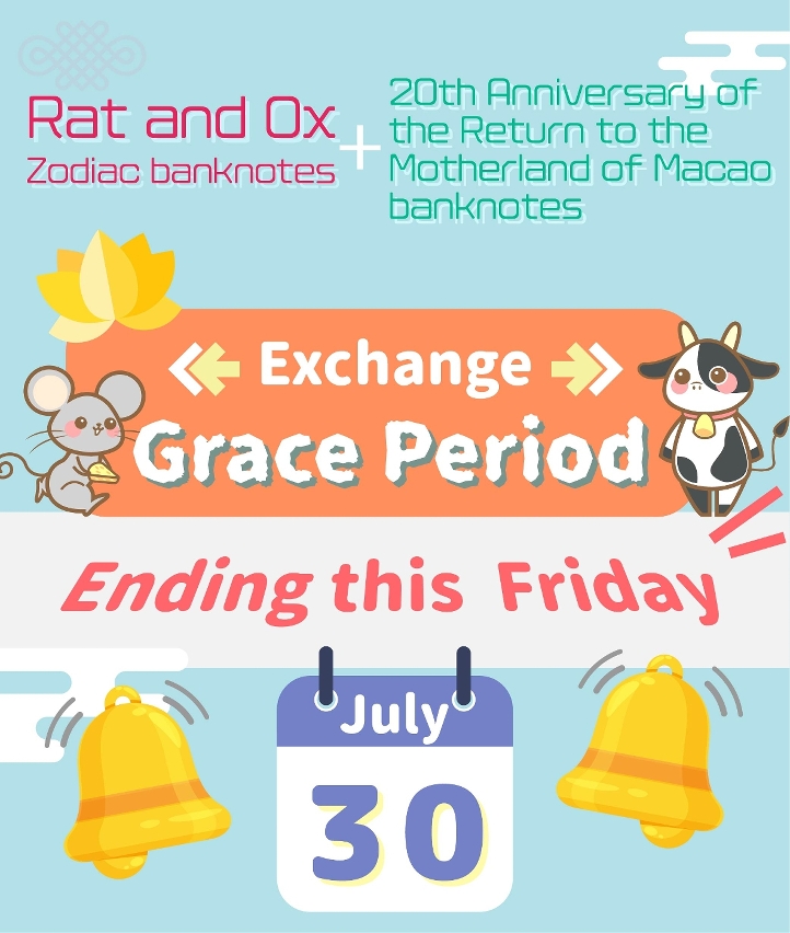 Grace period for the exchange of the Rat and Ox Zodiac banknotes and the 20th Anniversary of the Return to the Motherland of Macao banknotes ending this Friday