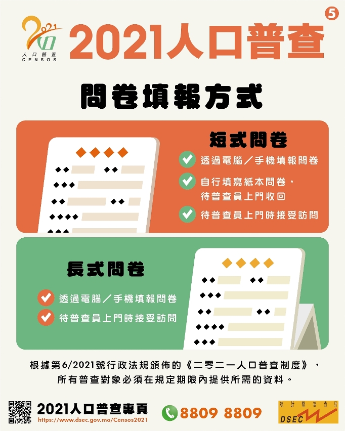 2021人口普查_05
