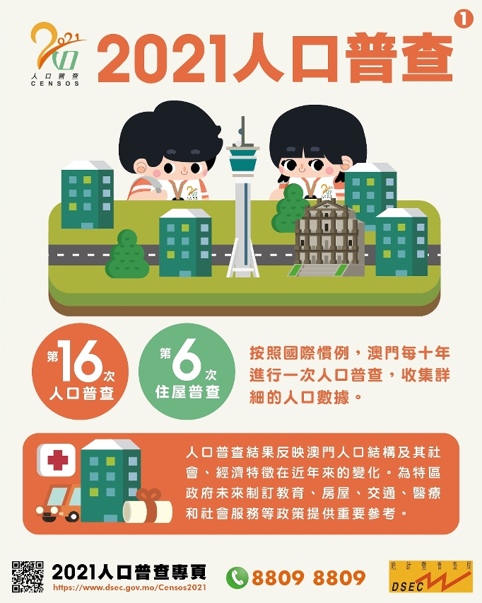 2021人口普查_01