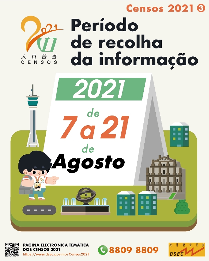 Censos 2021