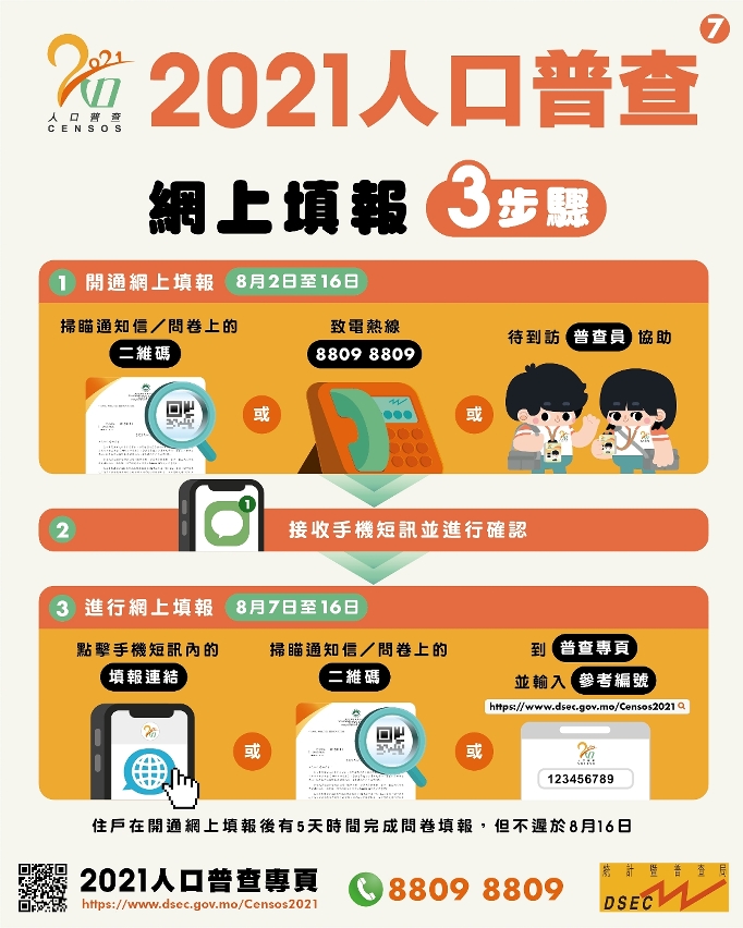 2021人口普查_07