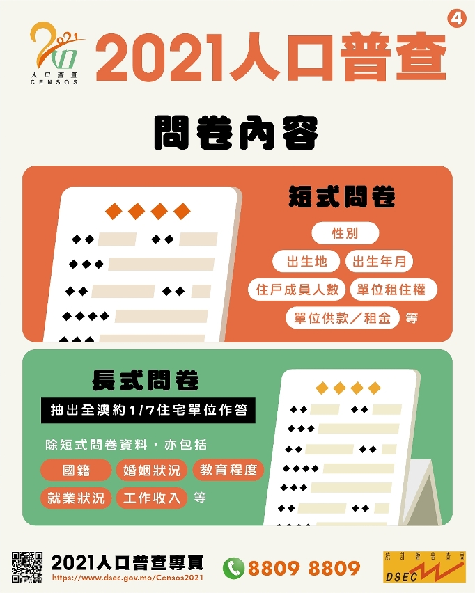 2021人口普查_04