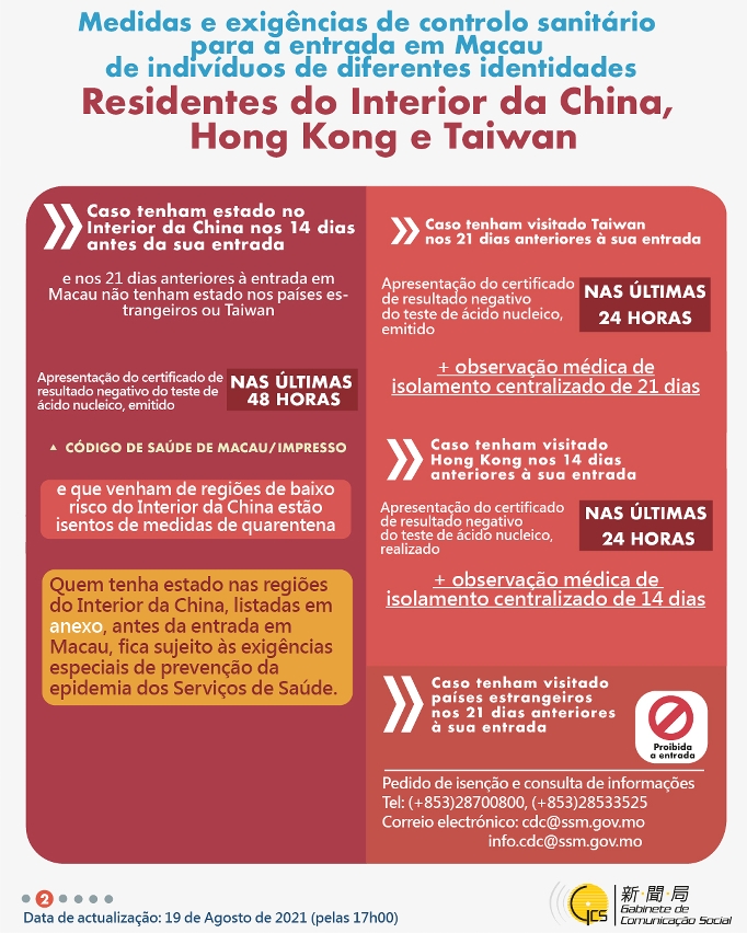 Medidas e exigências de controlo sanitário para a entrada em Macau de indivíduos de diferentes identidades.