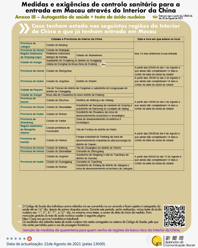 Medidas e exigências de controlo sanitário para a entrada em Macau de indivíduos de diferentes identidades.