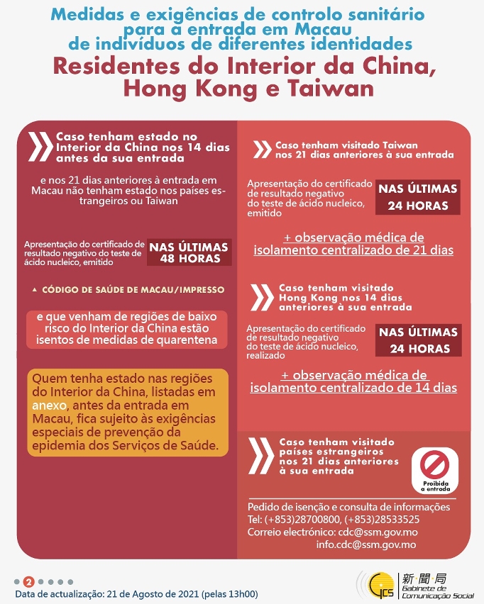 Medidas e exigências de controlo sanitário para a entrada em Macau de indivíduos de diferentes identidades.