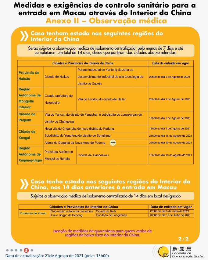 Medidas e exigências de controlo sanitário para a entrada em Macau de indivíduos de diferentes identidades.