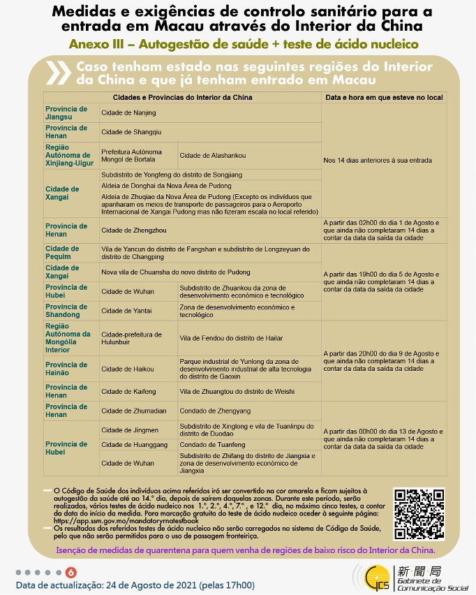 Medidas e exigências de controlo sanitário para a entrada em Macau de indivíduos de diferentes identidades.