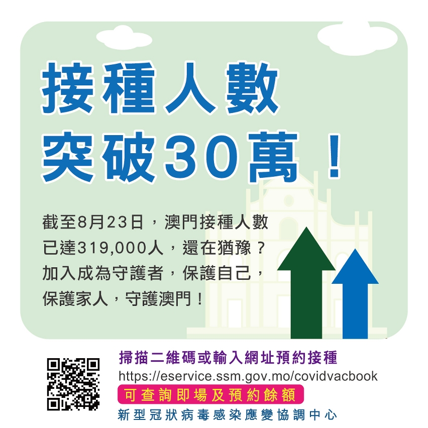 2021-08-24 新冠疫苗接種情報