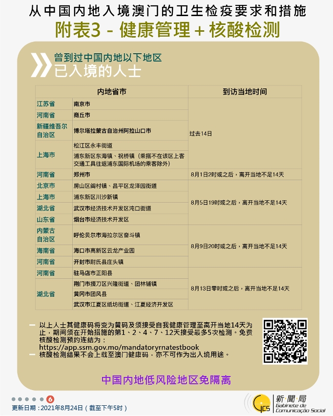 不同身份人士入境澳門衛生檢疫要求和措施
