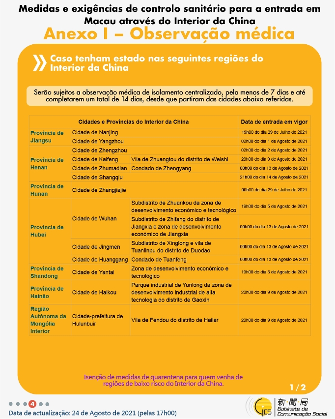 Medidas e exigências de controlo sanitário para a entrada em Macau de indivíduos de diferentes identidades.