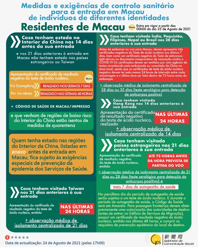 Medidas e exigências de controlo sanitário para a entrada em Macau de indivíduos de diferentes identidades.