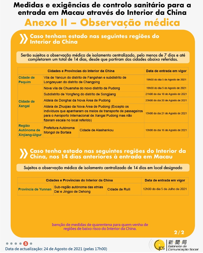 Medidas e exigências de controlo sanitário para a entrada em Macau de indivíduos de diferentes identidades.