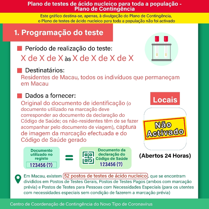 1. Plano de testes de ácido nucleico para toda a população-Plano de Contingência