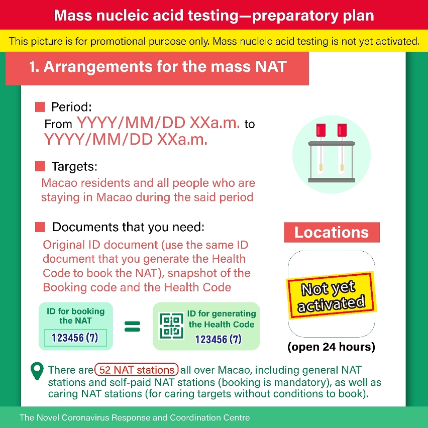 1. Mass nucleic acid testing-preparatory plan