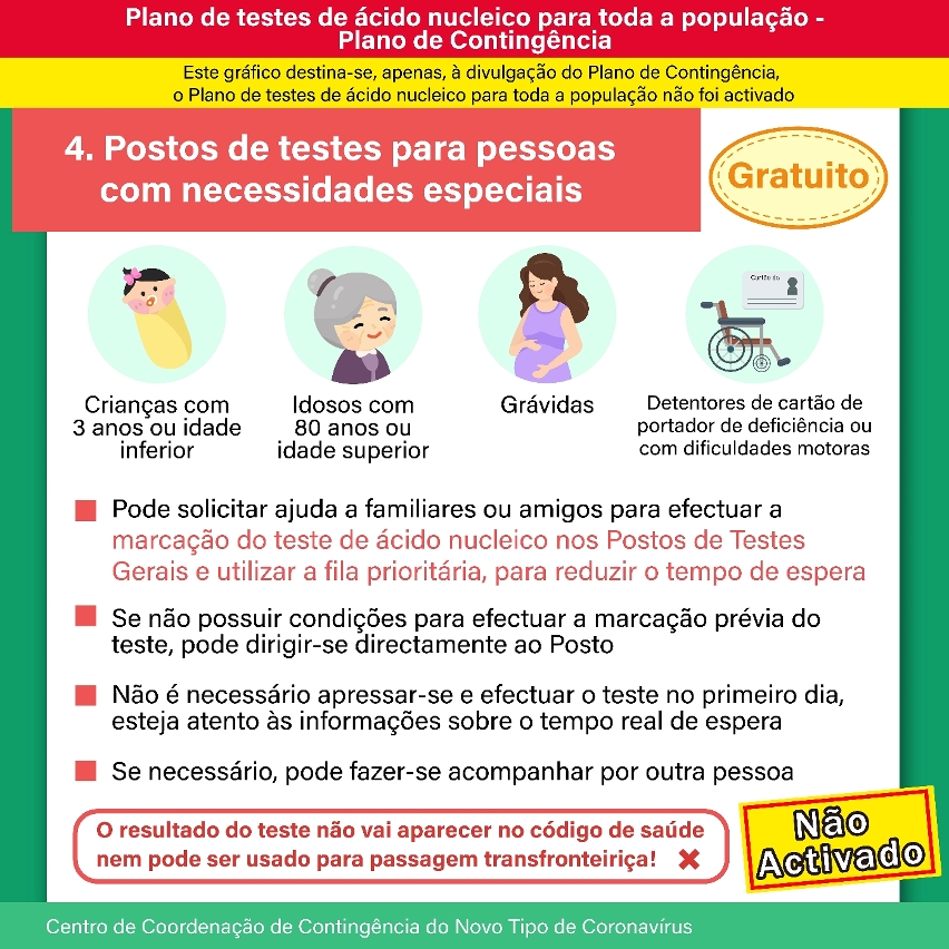 4. Plano de testes de ácido nucleico para toda a população-Plano de Contingência