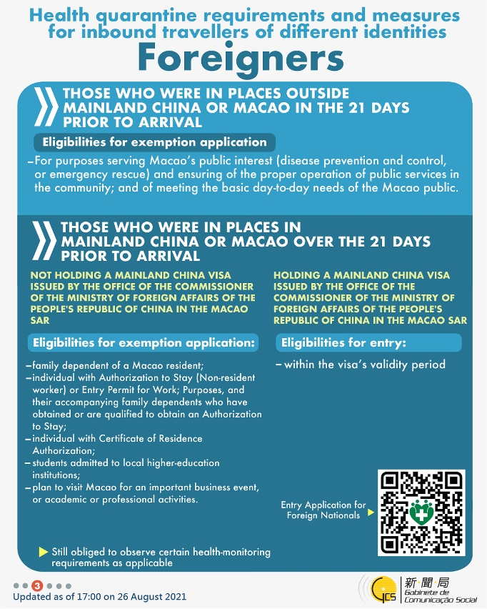 Health quarantine requirements and measures for inbound travellers of different identities.