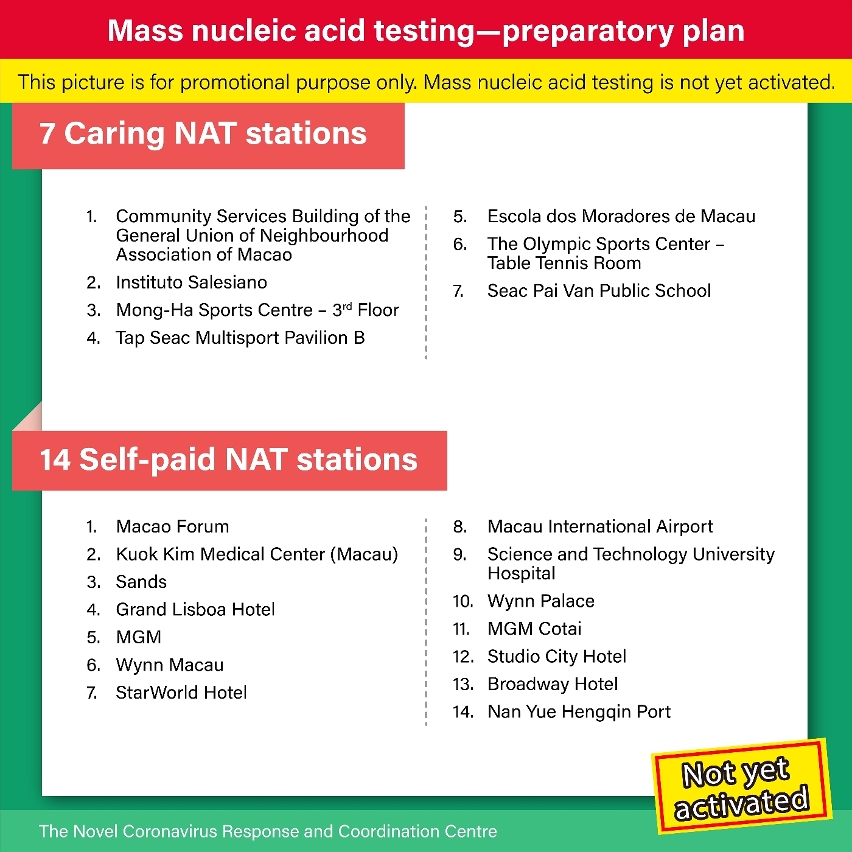 8. Mass nucleic acid testing-preparatory plan