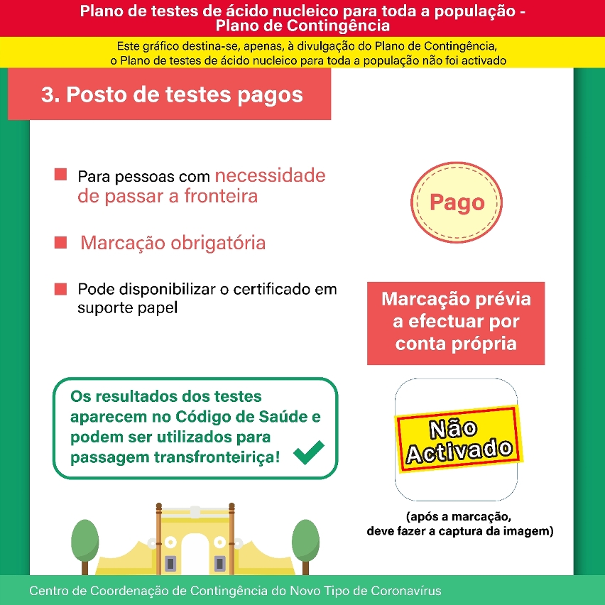 3. Plano de testes de ácido nucleico para toda a população-Plano de Contingência