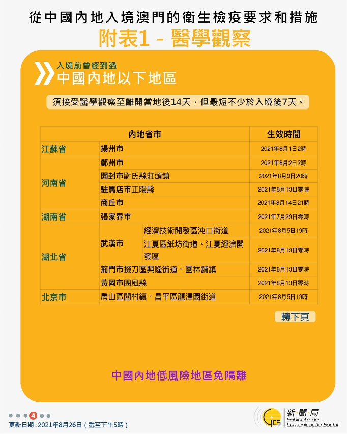 不同身份人士入境澳門衛生檢疫要求和措施