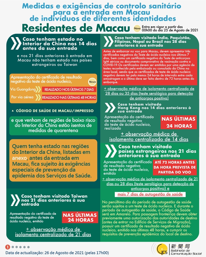 Medidas e exigências de controlo sanitário para a entrada em Macau de indivíduos de diferentes identidades.