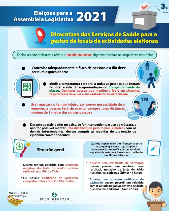 (Infografia) Directrizes dos Serviços de Saúde para a gestão de locais de actividades eleitorais