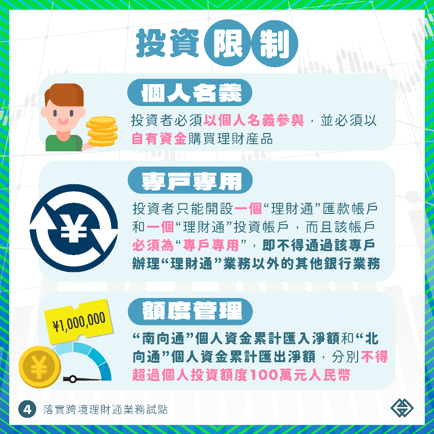 “粵港澳大灣區跨境理財通”正式啟動，促進灣區金融市場互聯互通