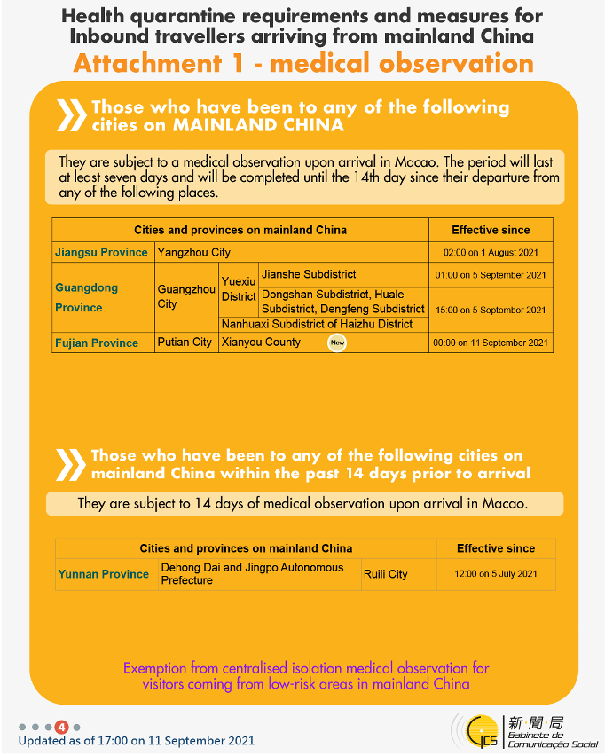 Health quarantine requirements and measures for inbound travellers of different identities.