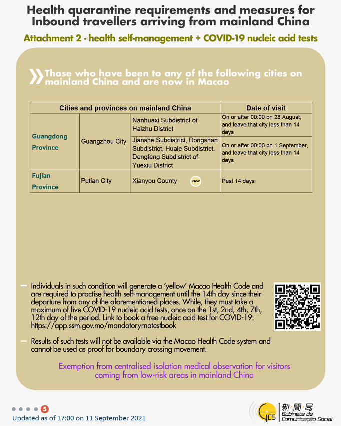 Health quarantine requirements and measures for inbound travellers of different identities.