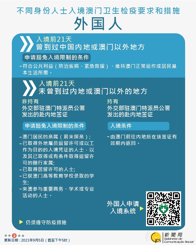 不同身份人士入境澳門衛生檢疫要求和措施