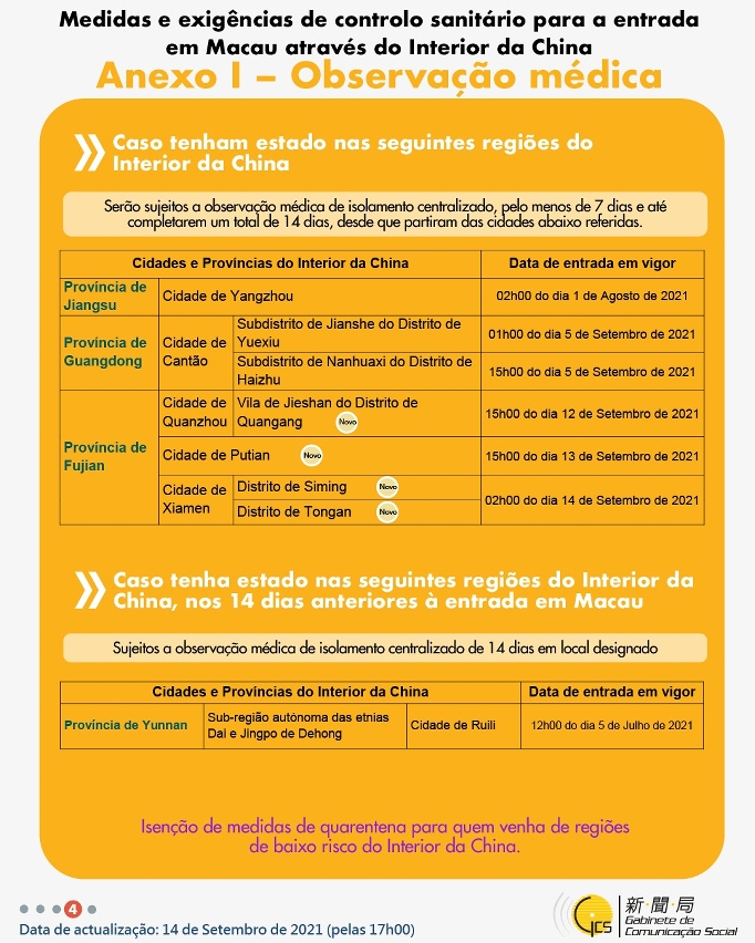 Medidas e exigências de controlo sanitário para a entrada em Macau de indivíduos de diferentes identidades.