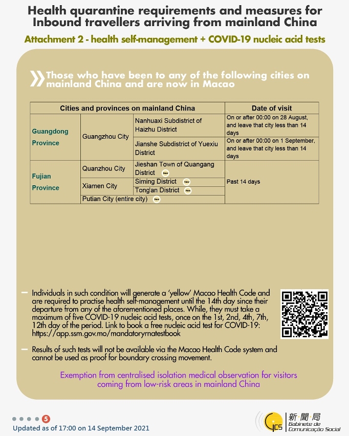 Health quarantine requirements and measures for inbound travellers of different identities. 