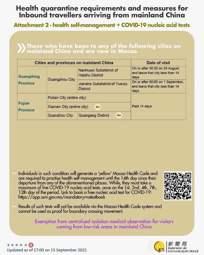 Health quarantine requirements and measures for inbound travellers of different identities. 