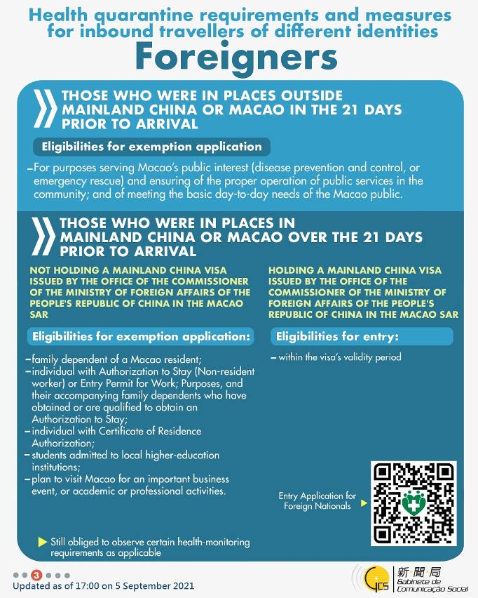 Health quarantine requirements and measures for inbound travellers of different identities. 