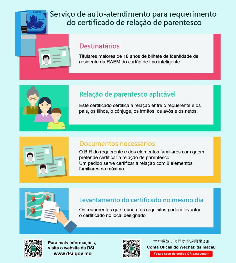 a dsi lança serviço de auto-atendimento de 24 horas para requerimento do certificado de relação de parentesco