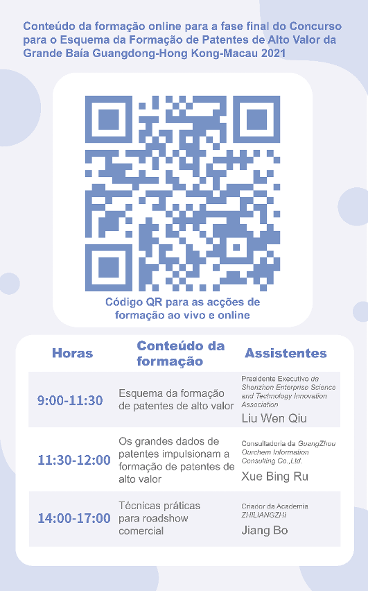 Conteúdo da formação online para a fase final do Concurso para o Esquema da Formação de Patentes de Alto Valor da Grande Baía Guangdong-Hong Kong-Macau 2021 e Código QR para as acções de formação ao vivo e online