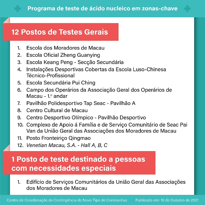 infografias programa de teste de ácido nucleico em zonas-chave 7