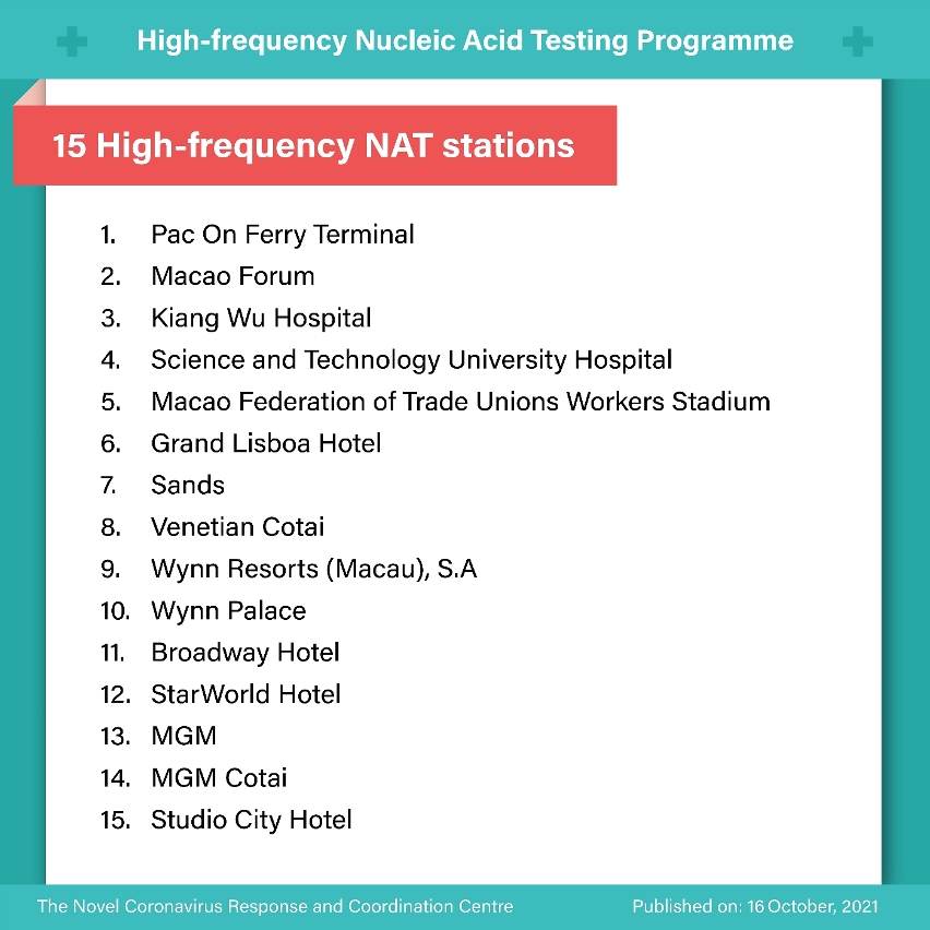infographics_ high-frequency nucleic acid testing programme 2